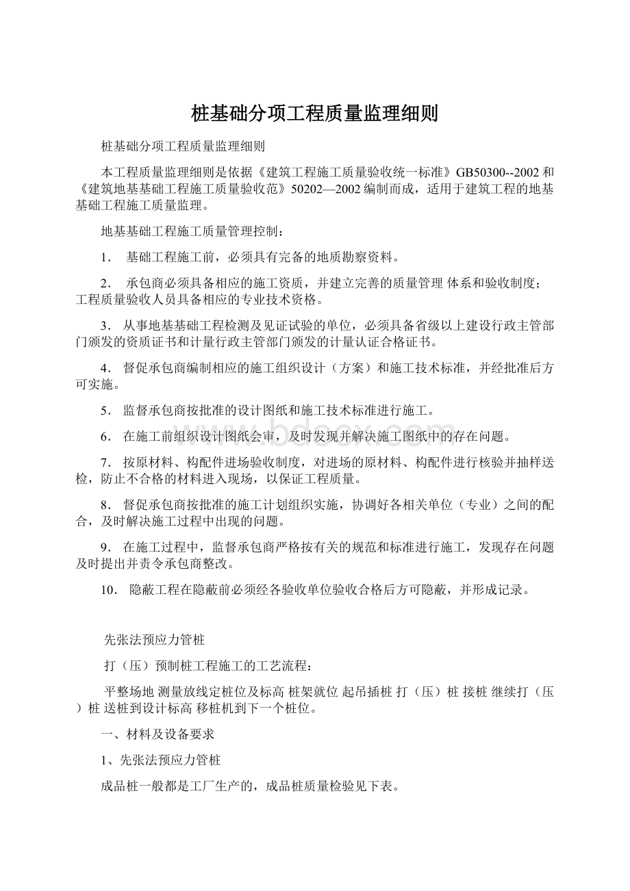 桩基础分项工程质量监理细则.docx