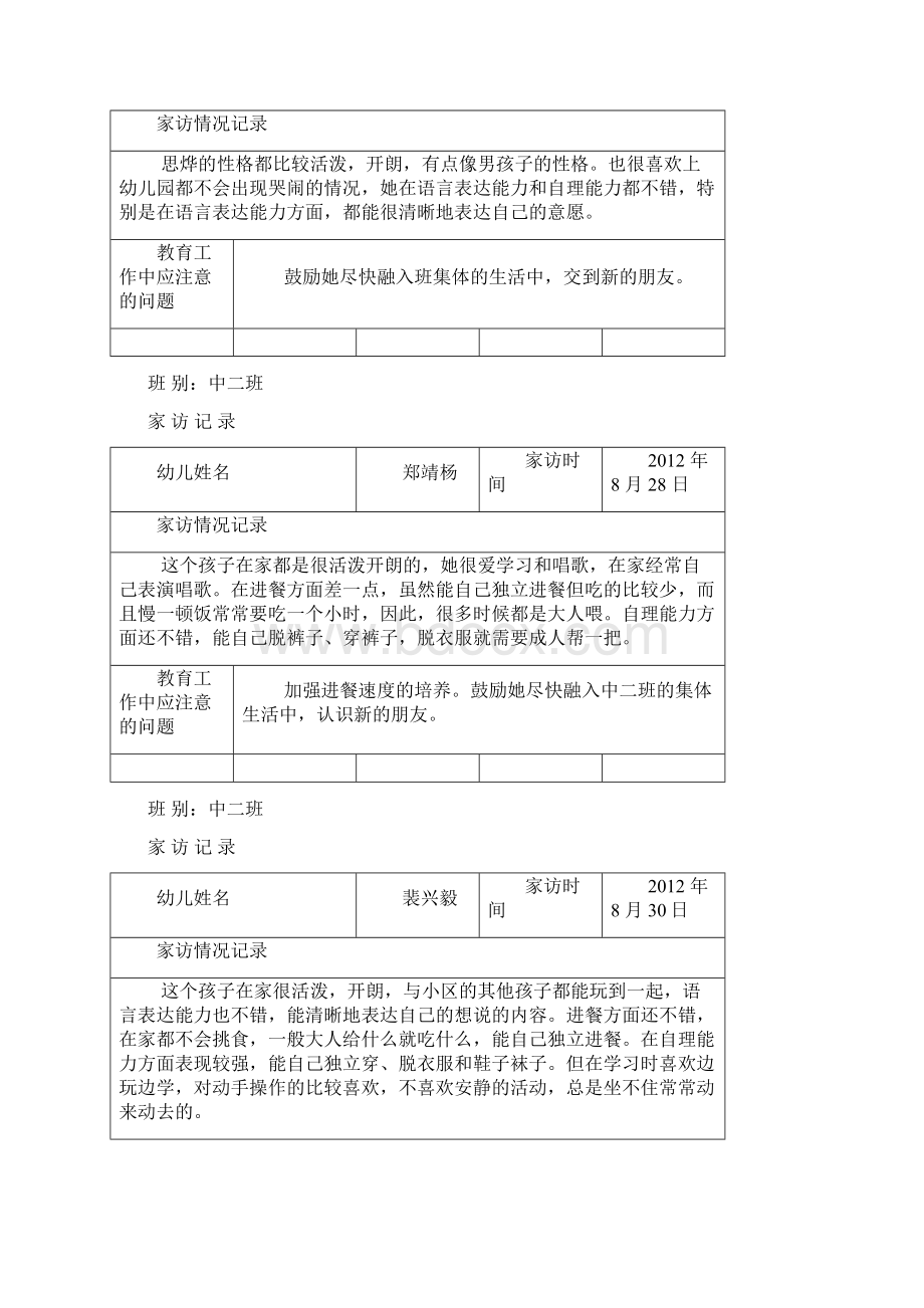 二〇一二学年中二班第一学期家访记录.docx_第2页