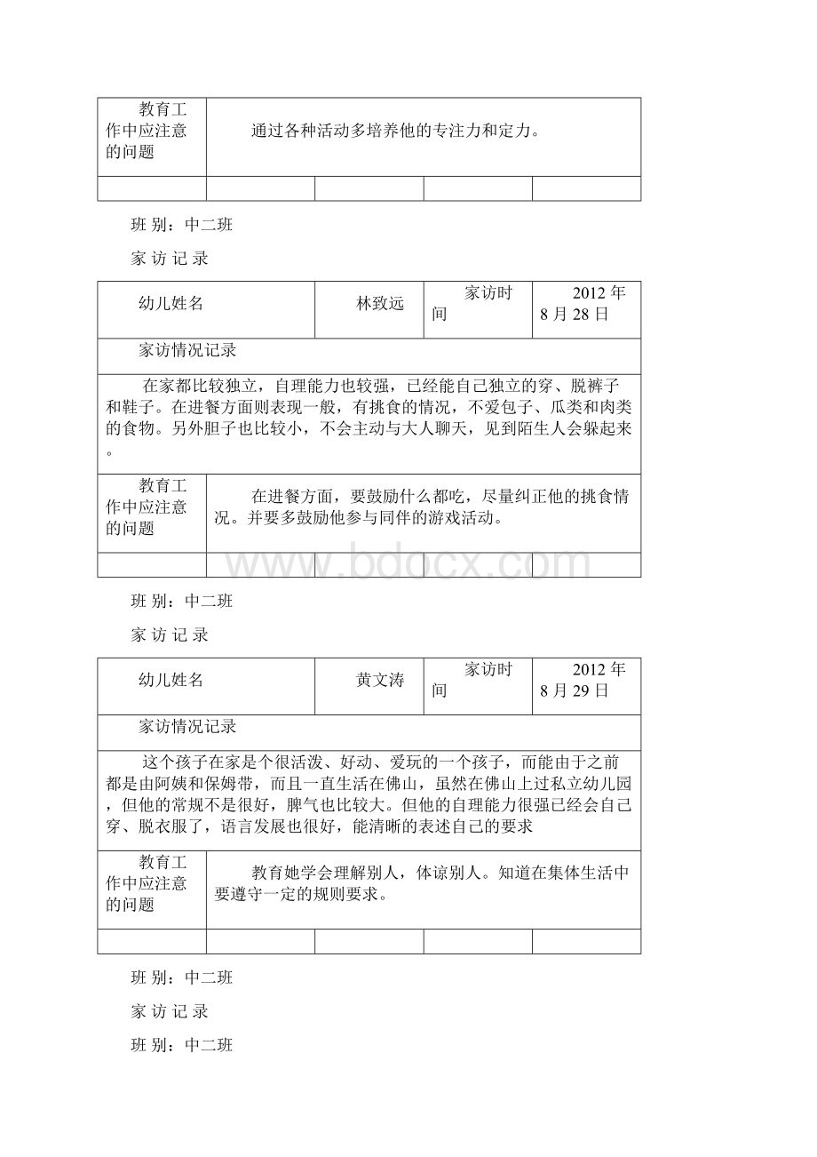 二〇一二学年中二班第一学期家访记录.docx_第3页