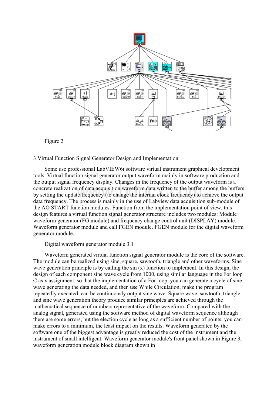 基于Labview的虚拟函数信号发生器的设计外文翻译.docx_第3页