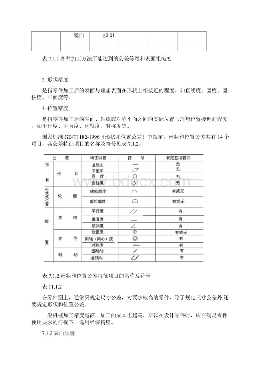 金属切削加工的基础知识Word格式.docx_第3页