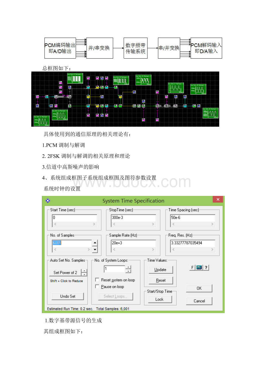 2FSK相干解调+PCM资料Word下载.docx_第2页