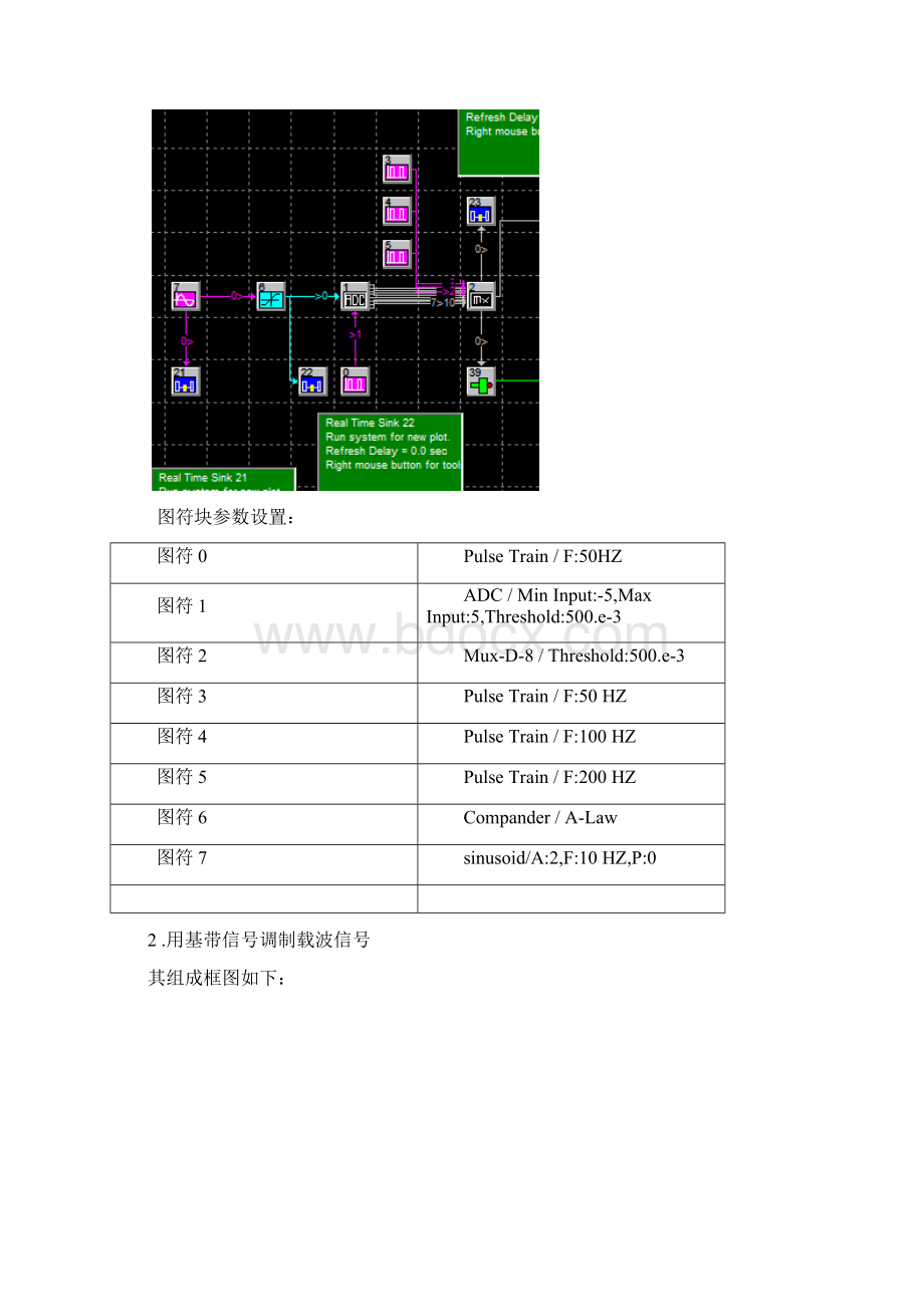 2FSK相干解调+PCM资料Word下载.docx_第3页