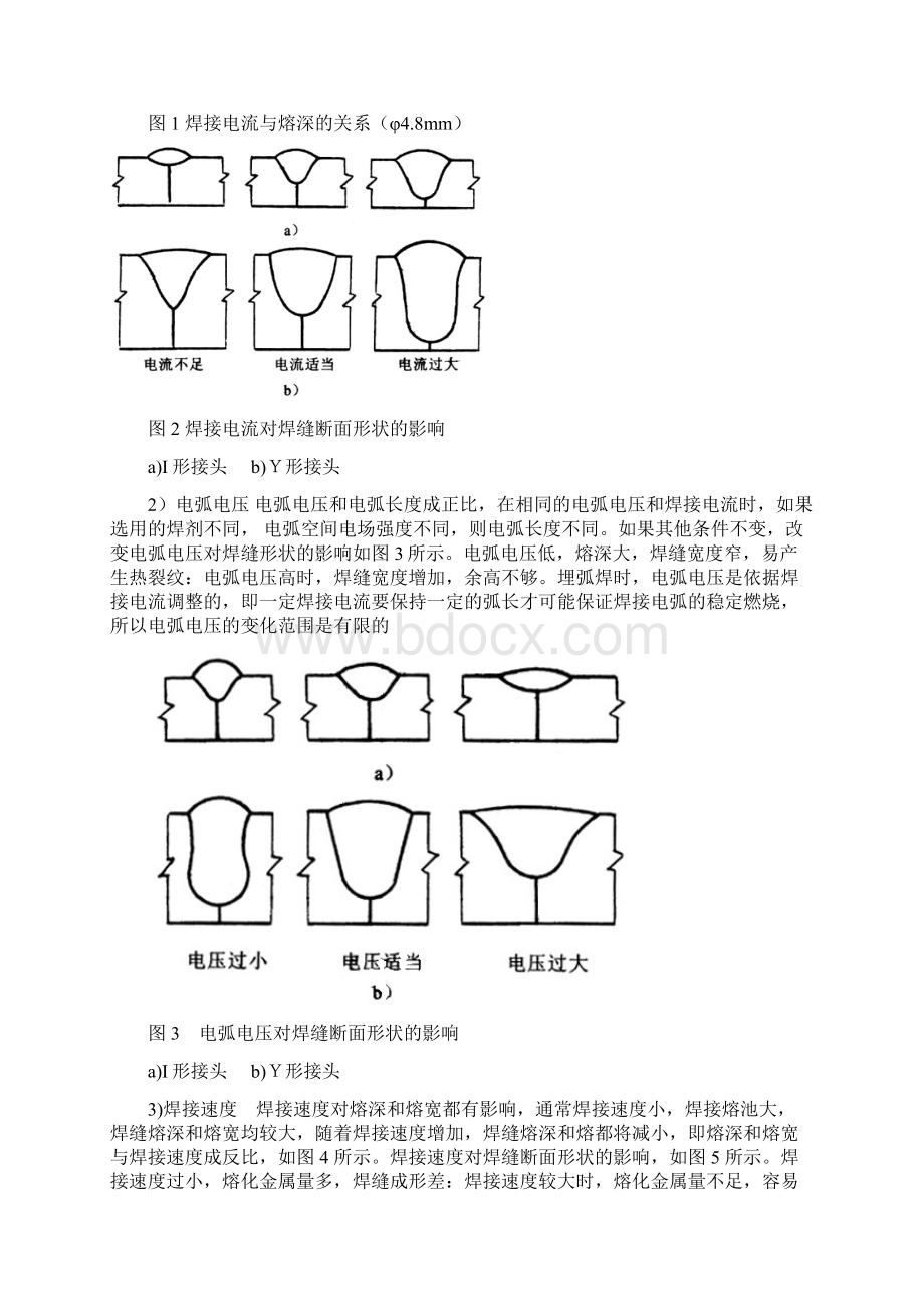 埋弧焊工艺参数及焊接技术文档格式.docx_第2页