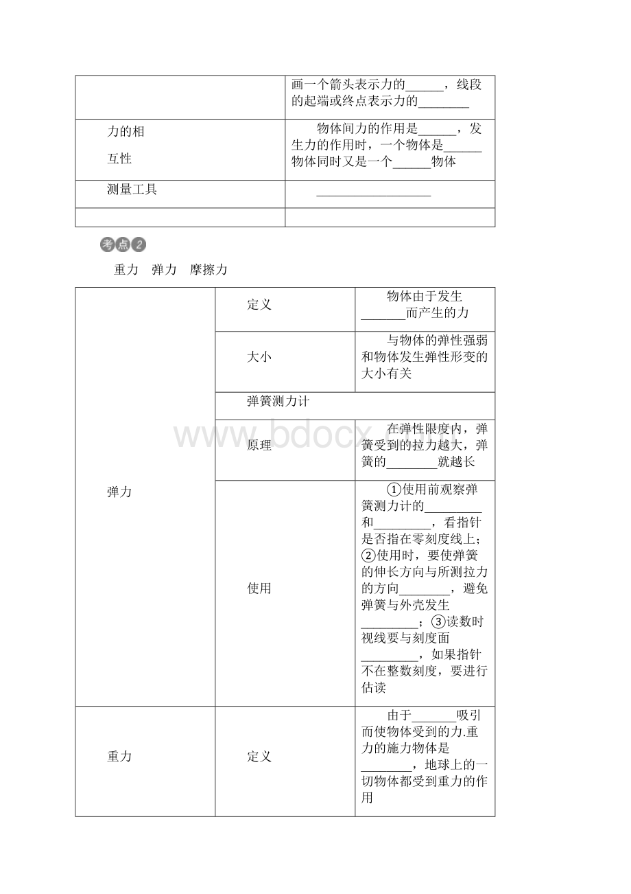 通用版最新中考物理考点复习第9讲 力+运动和力含答案.docx_第2页