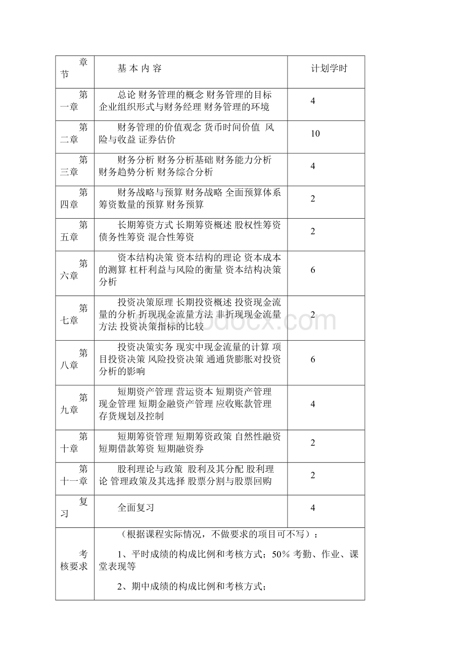 财务管理完整版.docx_第2页