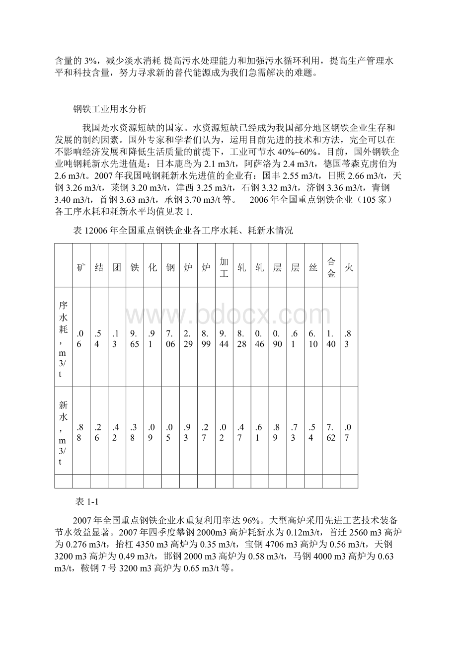 钢铁工业用水节水Word文档下载推荐.docx_第2页