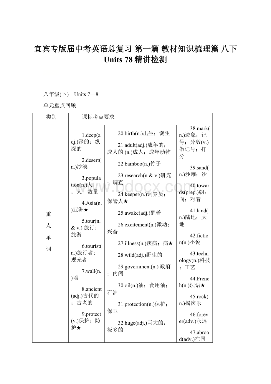 宜宾专版届中考英语总复习 第一篇 教材知识梳理篇 八下 Units 78精讲检测Word格式文档下载.docx