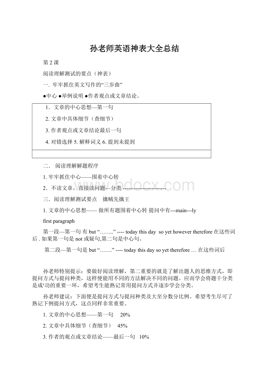 孙老师英语神表大全总结Word格式文档下载.docx