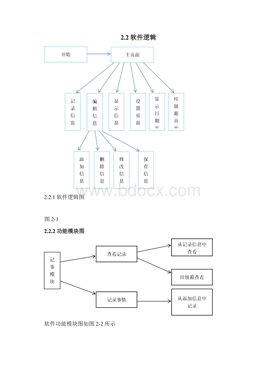 Android课程设计报告.docx_第3页