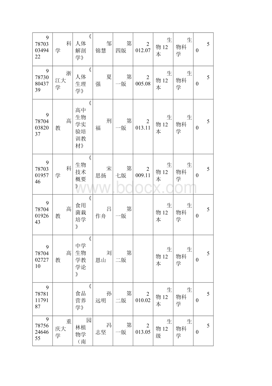 六盘水师范学院普教春季教材订单.docx_第2页