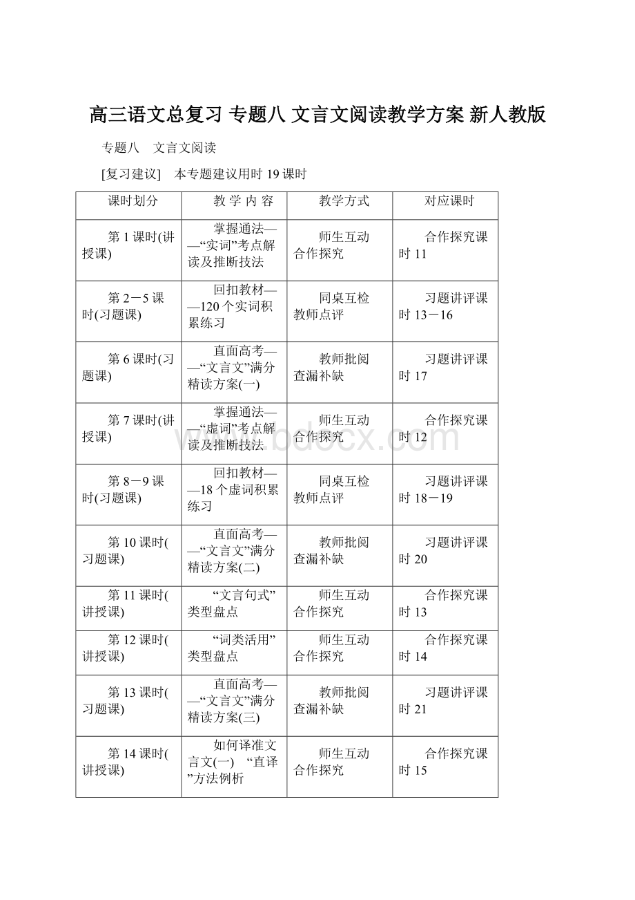 高三语文总复习 专题八 文言文阅读教学方案 新人教版Word文档下载推荐.docx_第1页