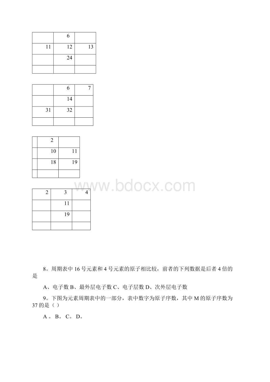 元素周期表导学案超好.docx_第3页