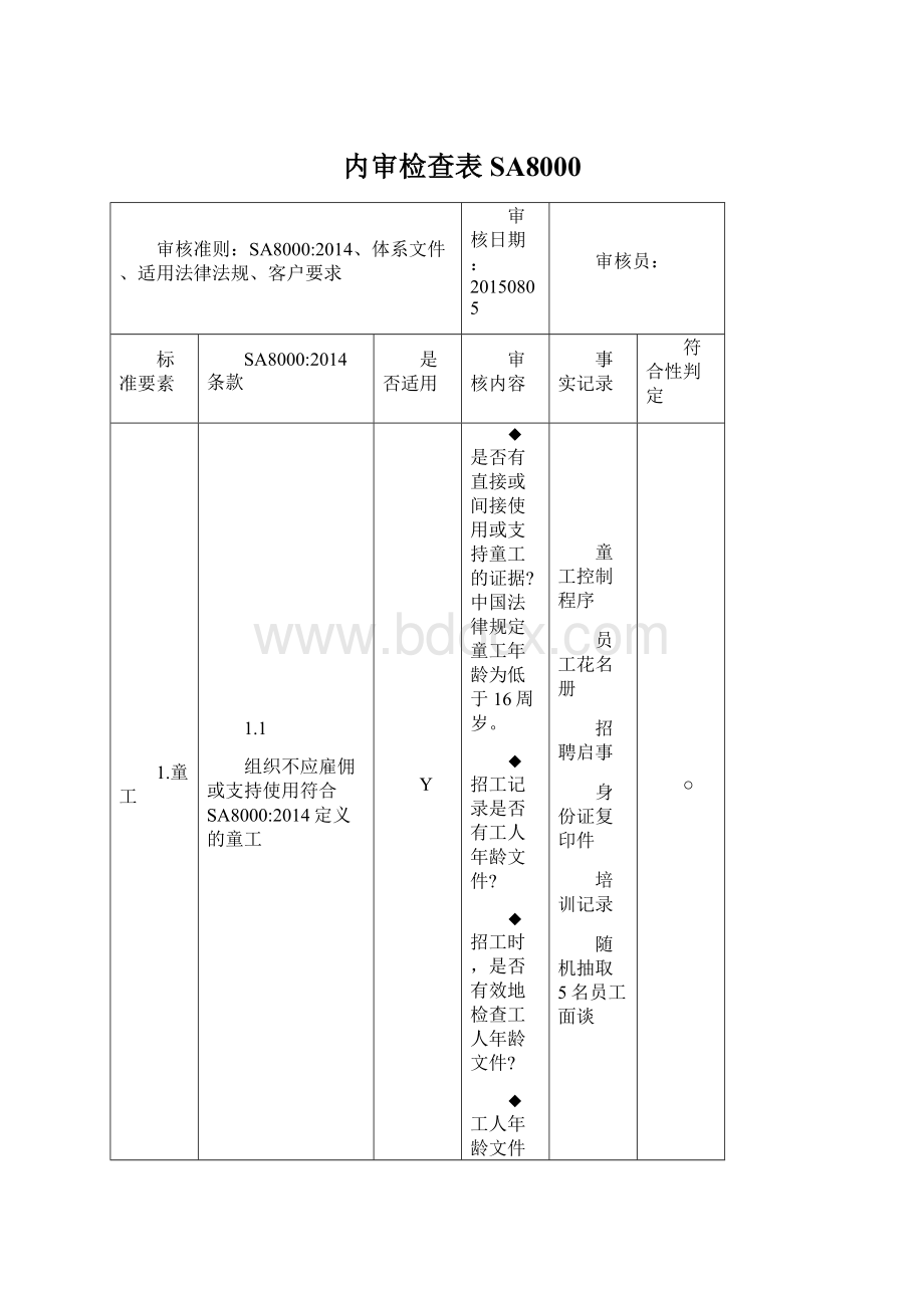 内审检查表SA8000Word文档格式.docx