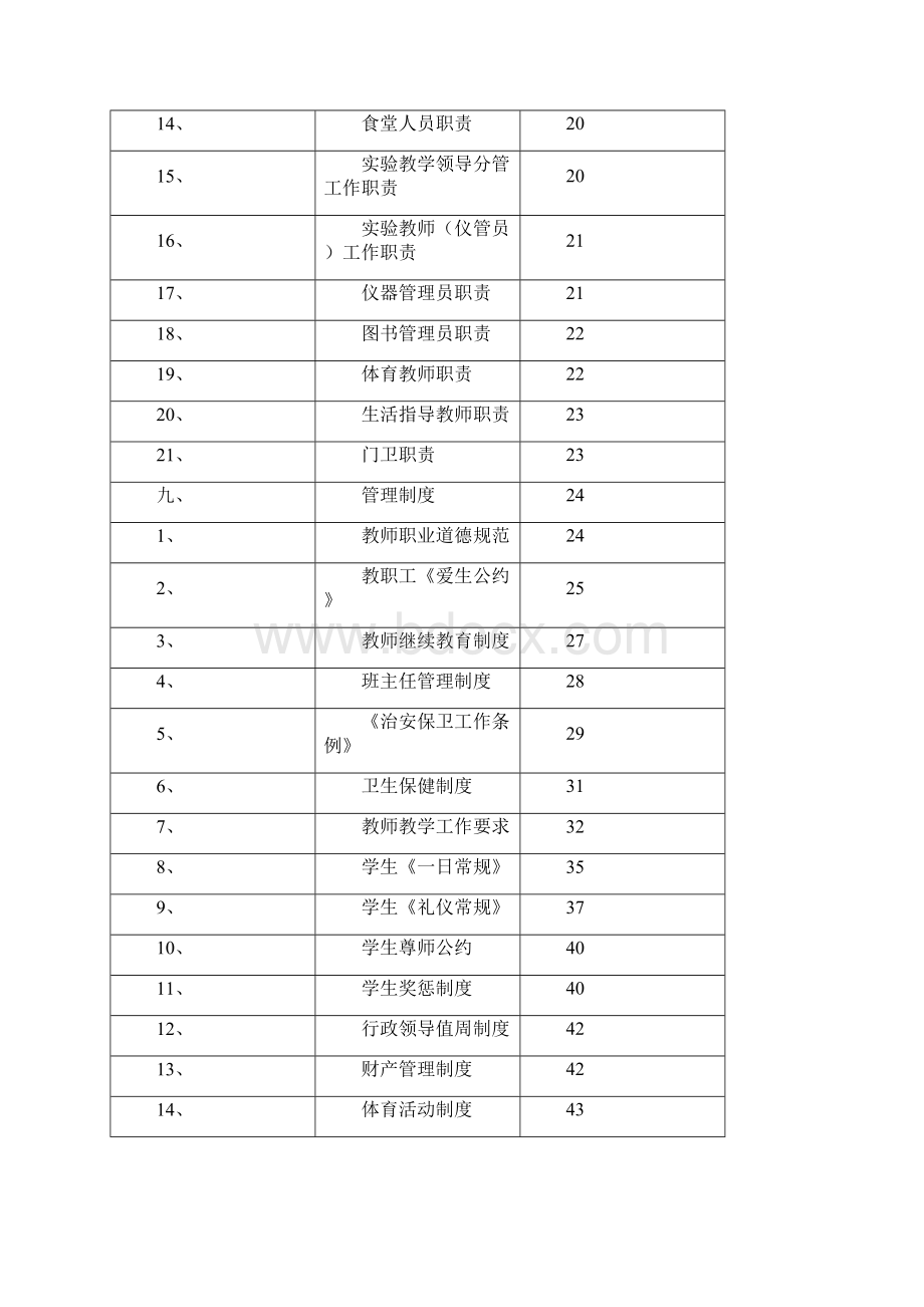 武岭小学各类岗位职责Word文件下载.docx_第2页