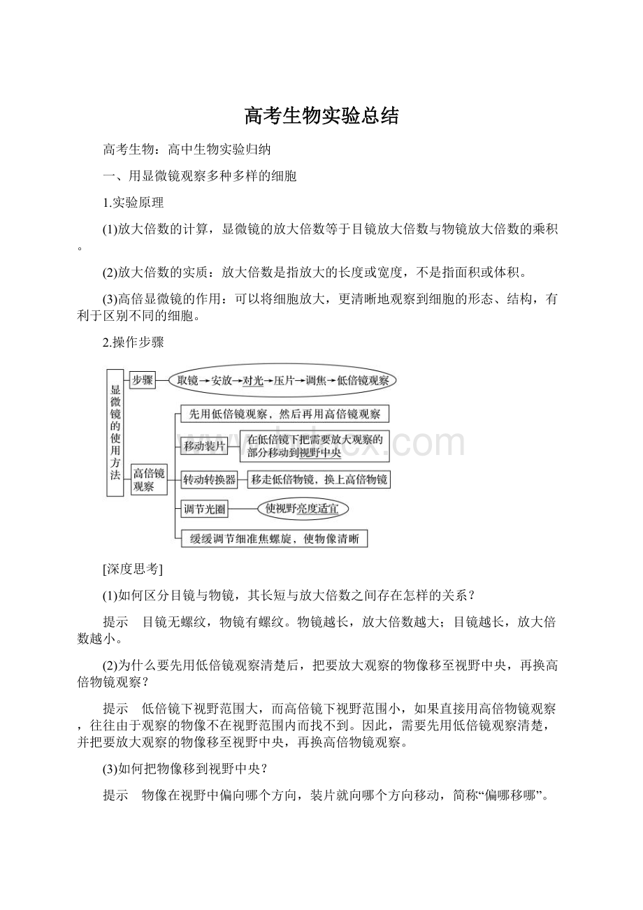 高考生物实验总结Word文档格式.docx