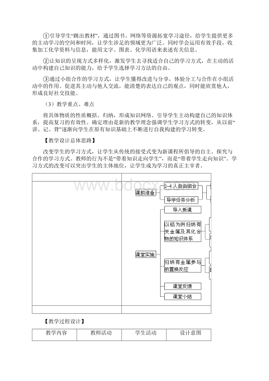 金属及其化合物的复习.docx_第2页