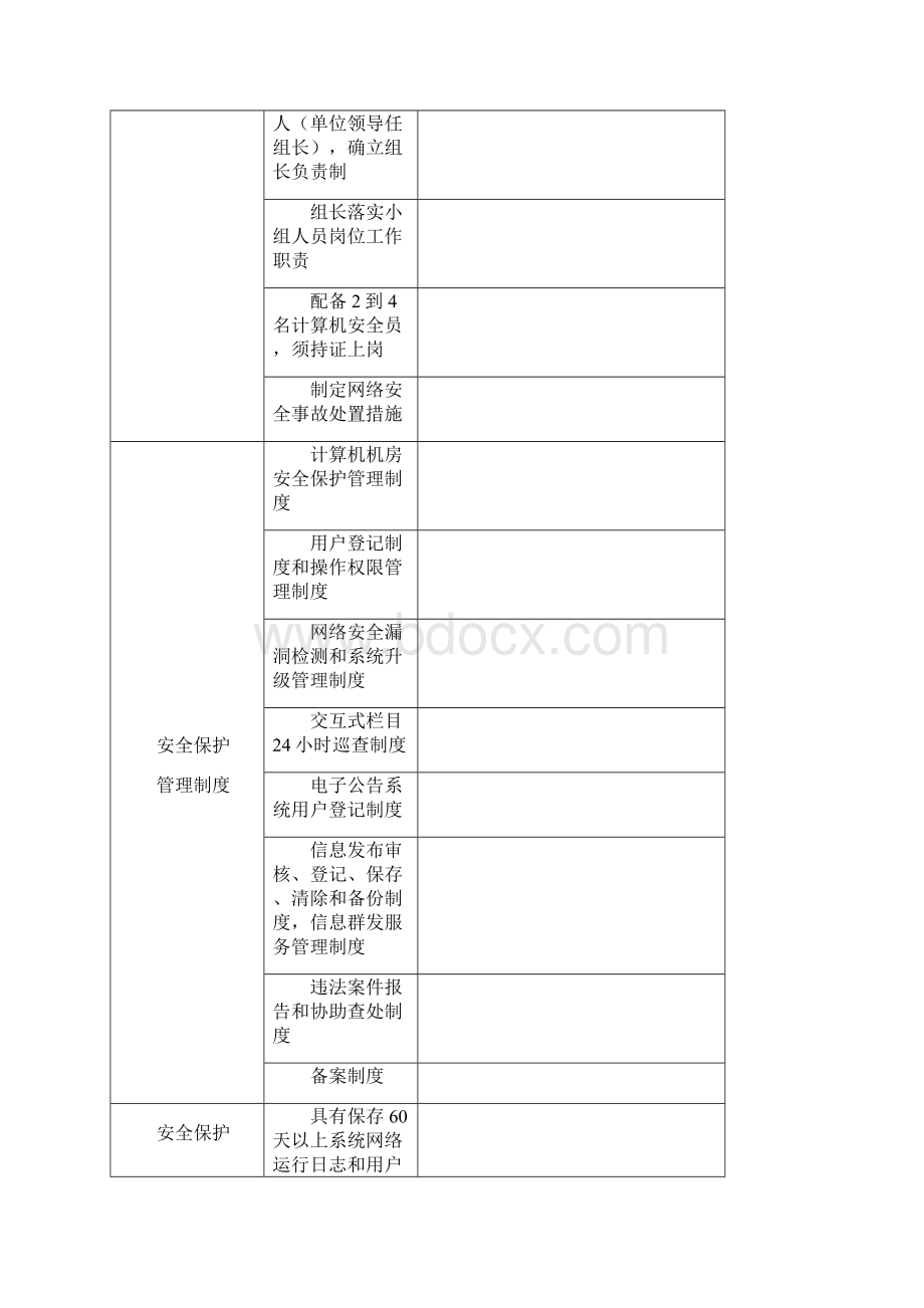 信息系统网络安全检查表.docx_第2页