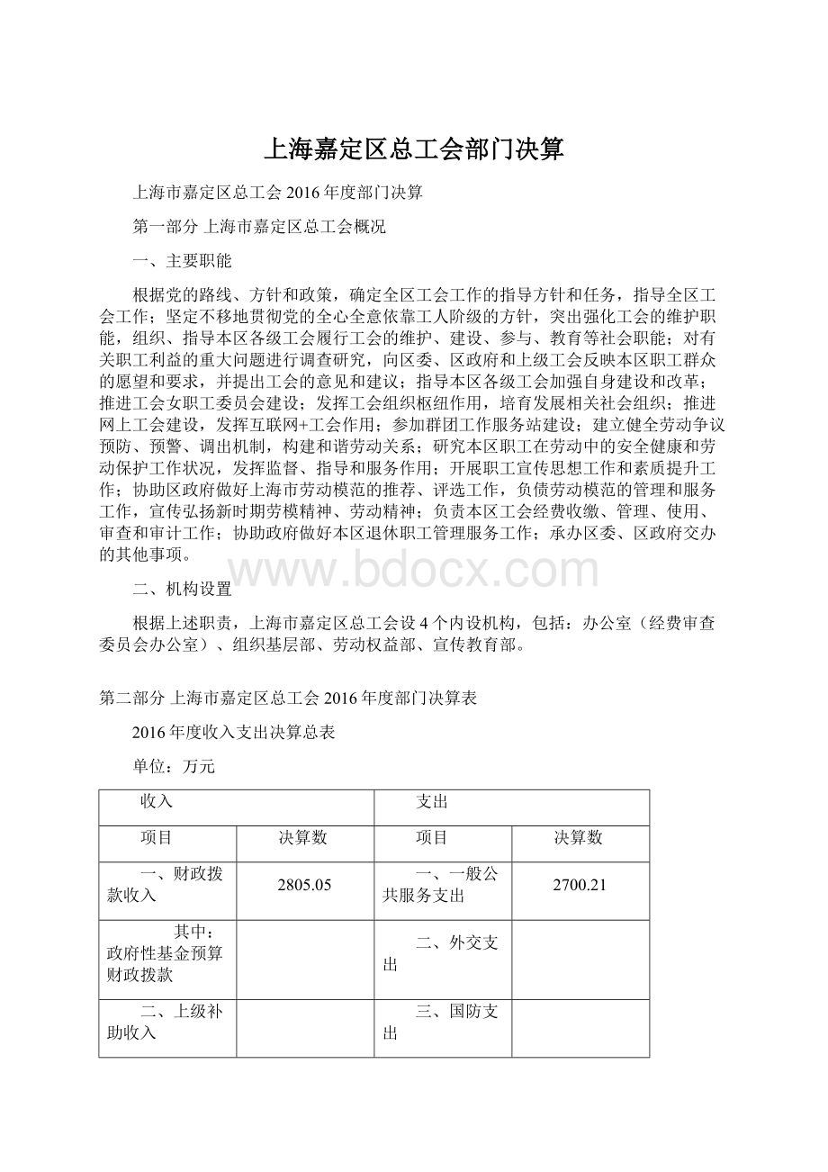 上海嘉定区总工会部门决算Word文档格式.docx