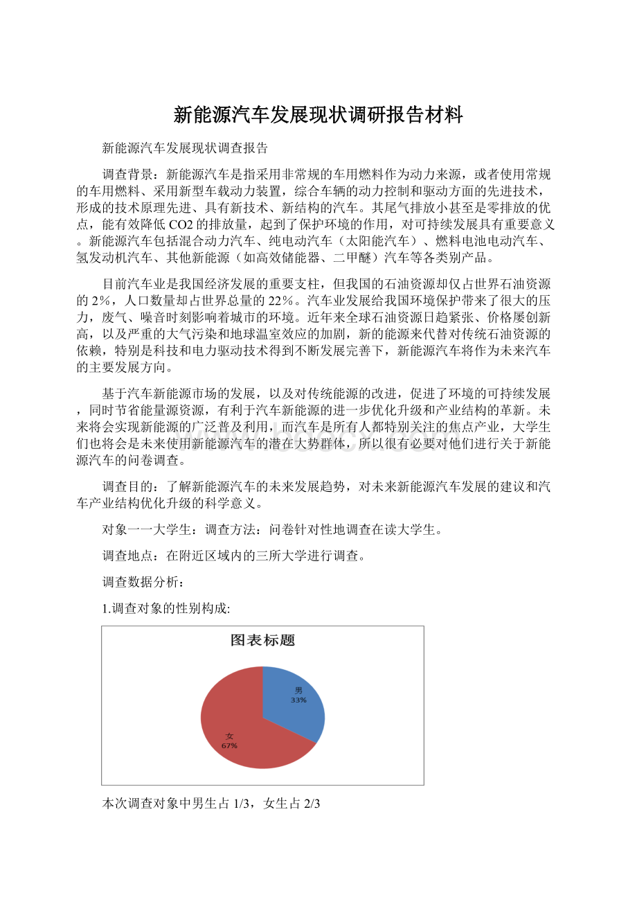 新能源汽车发展现状调研报告材料.docx_第1页