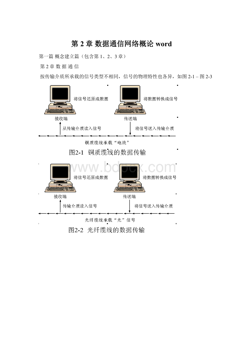 第2章 数据通信网络概论word文档格式.docx