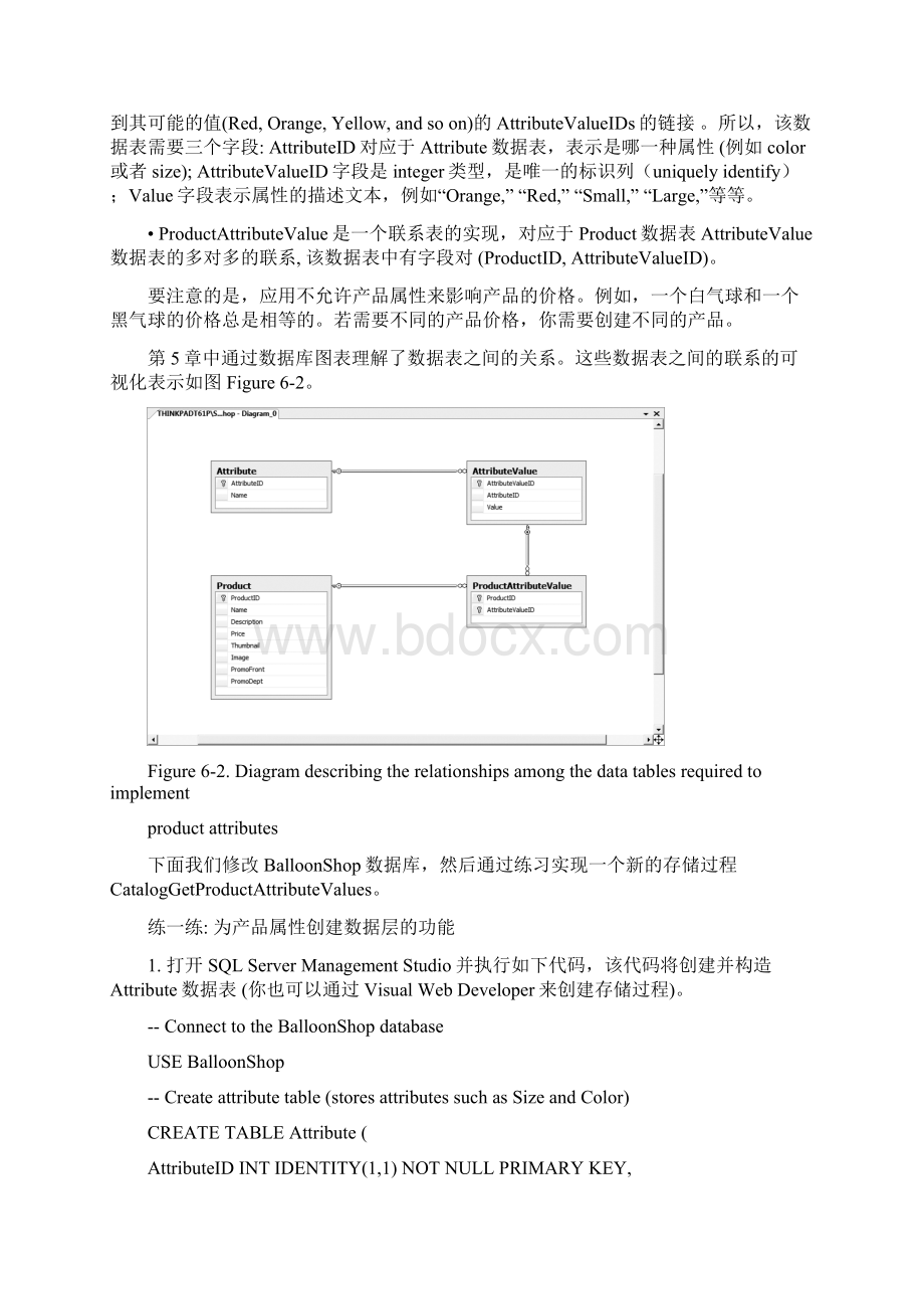 第6章 商品属性Word格式.docx_第2页