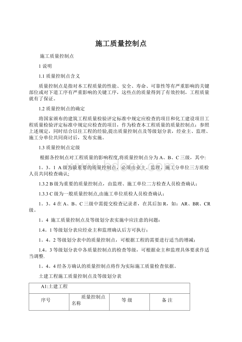 施工质量控制点Word格式文档下载.docx