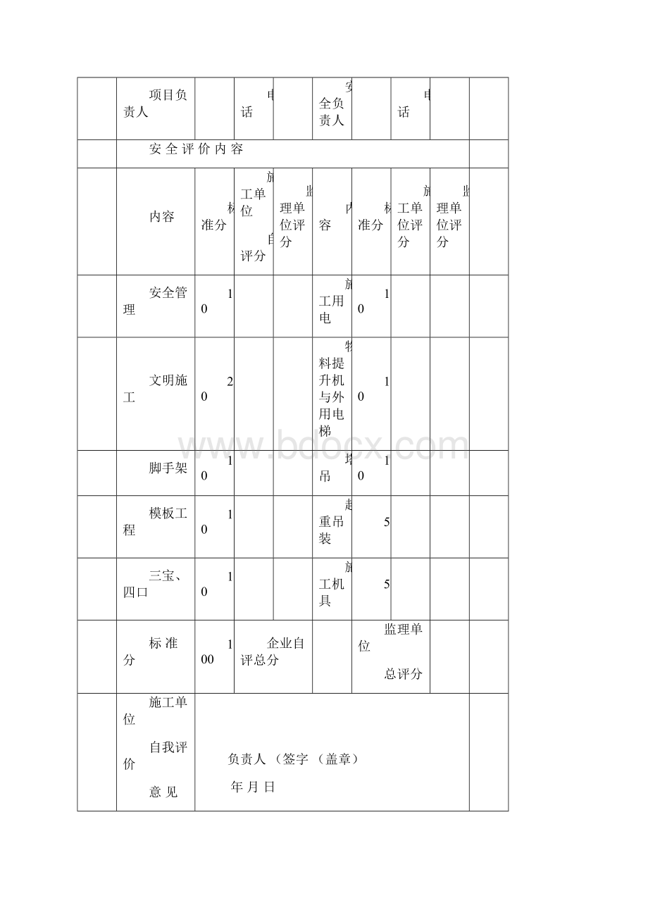 河南省建设工程项目安全生产评价表结构装饰阶段Word文档格式.docx_第2页