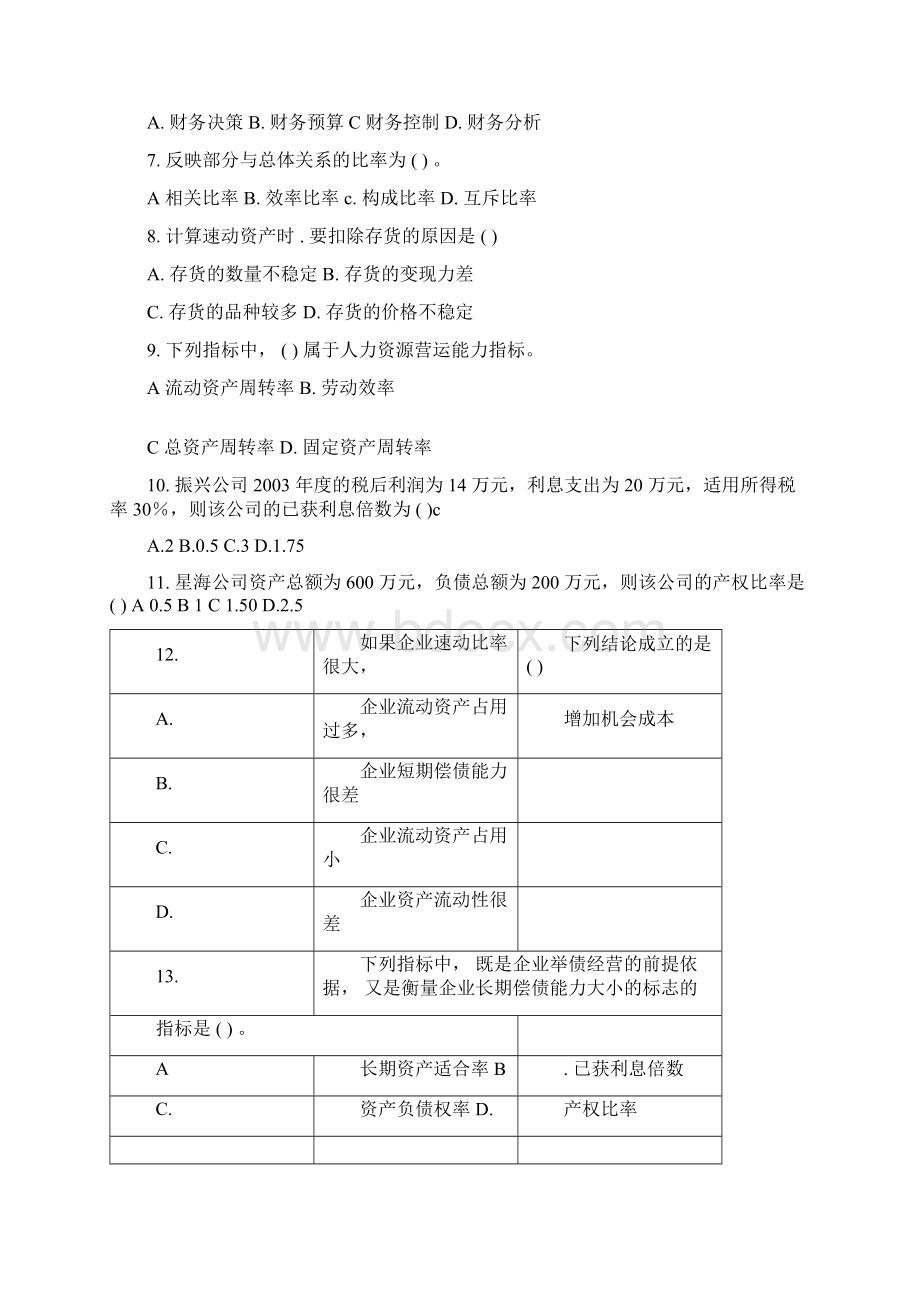 财务报告分析的期末练习题Word文件下载.docx_第2页