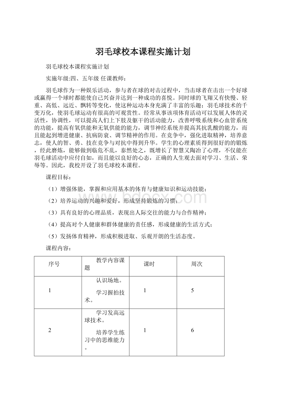 羽毛球校本课程实施计划.docx