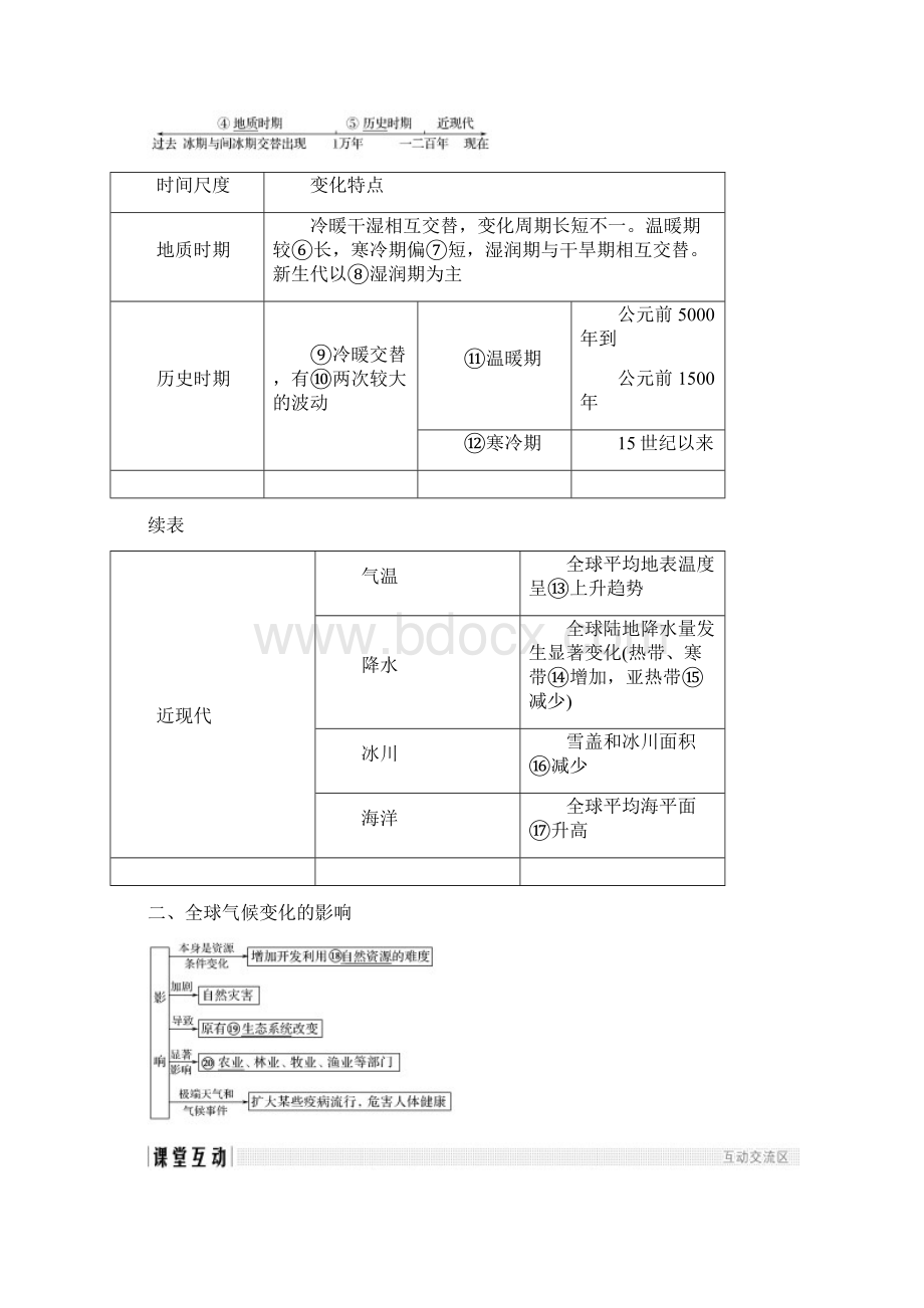 最新版高中地理 第四章42 全球气候变化对人类活动的影响学案 湘教版必修1文档格式.docx_第2页