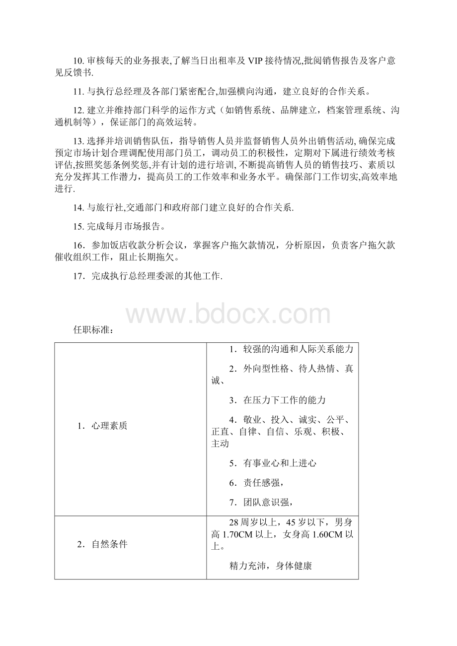 岗位职责说明书Word文件下载.docx_第2页