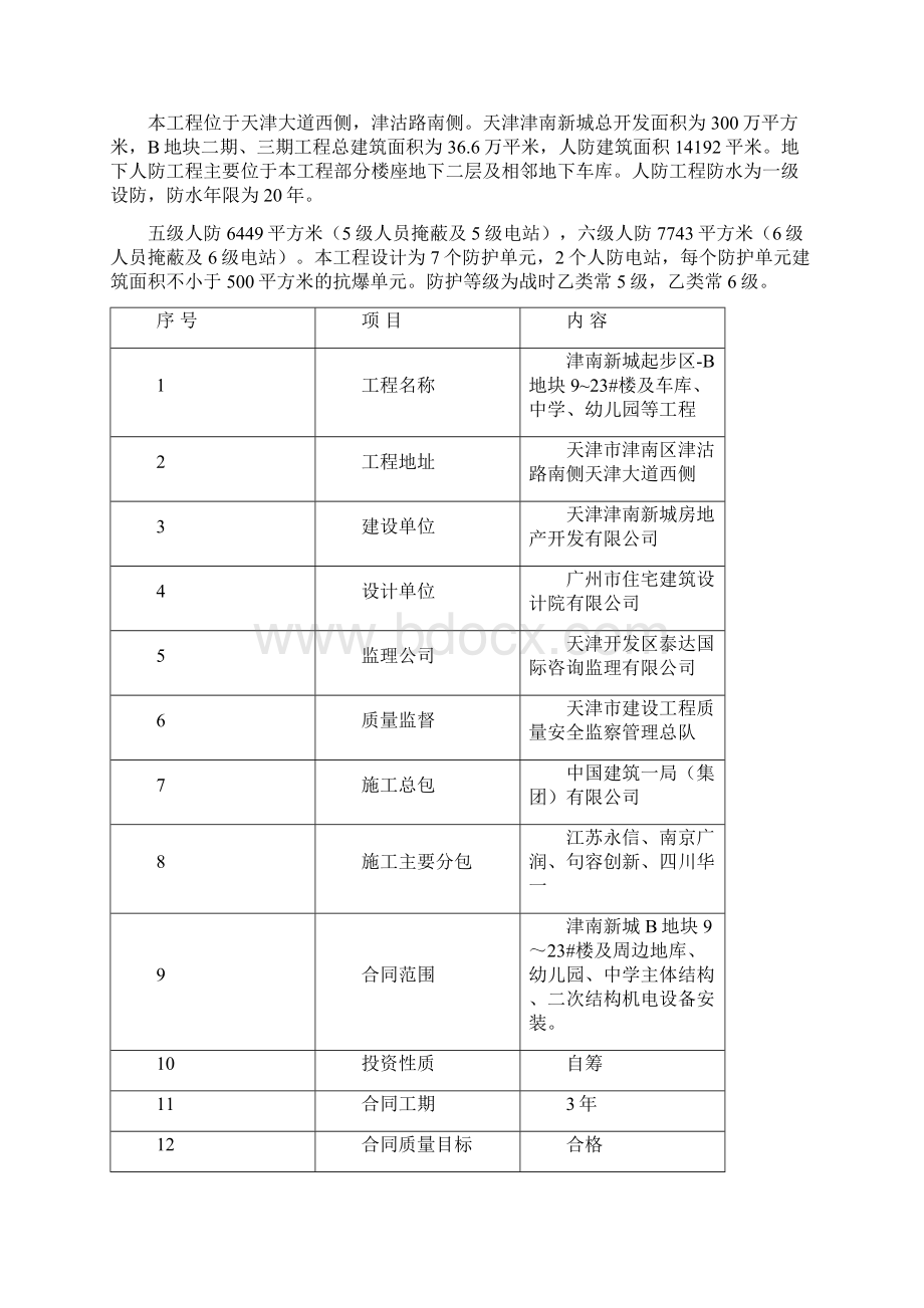 地下人防工程施工方案.docx_第2页