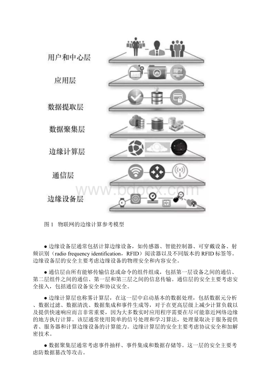 边缘计算安全技术综述Word文档下载推荐.docx_第2页