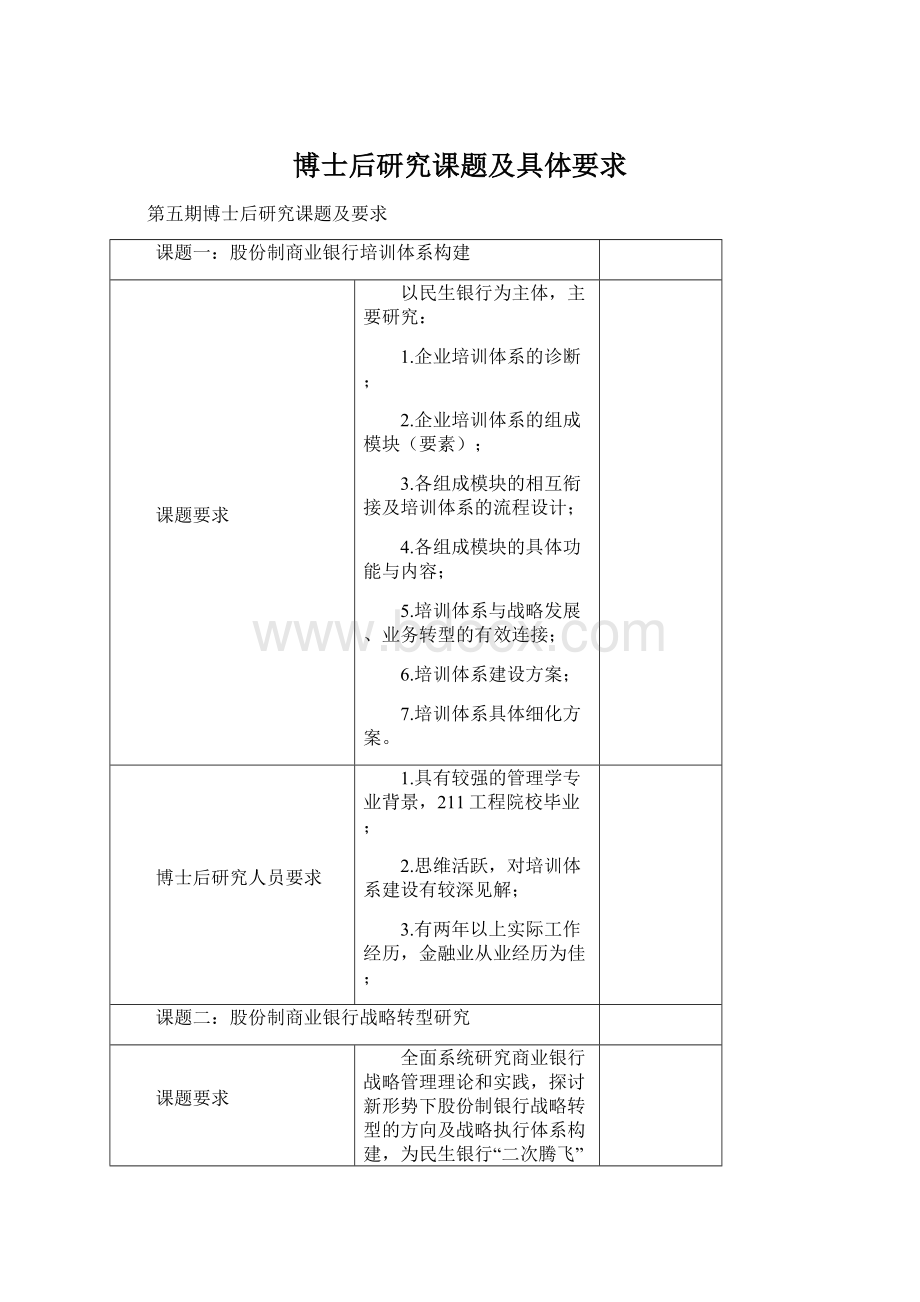 博士后研究课题及具体要求.docx_第1页