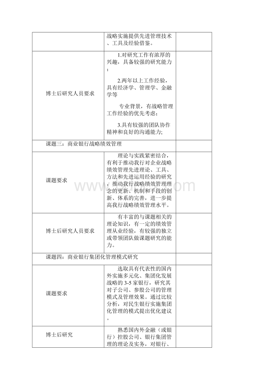 博士后研究课题及具体要求.docx_第2页