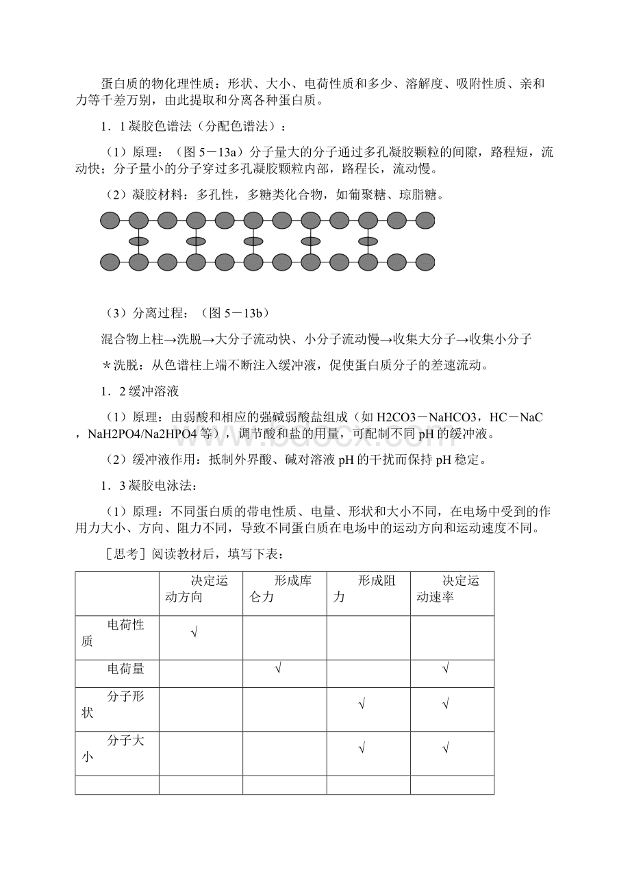 人教版生物选修一53《血红蛋白的提取和分离》教案设计.docx_第2页