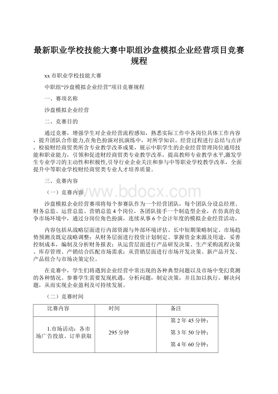 最新职业学校技能大赛中职组沙盘模拟企业经营项目竞赛规程.docx