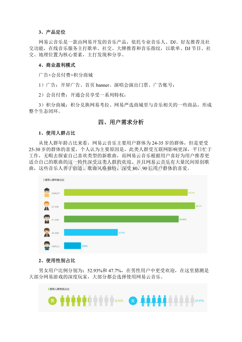 网易云音乐分析报告文档格式.docx_第3页