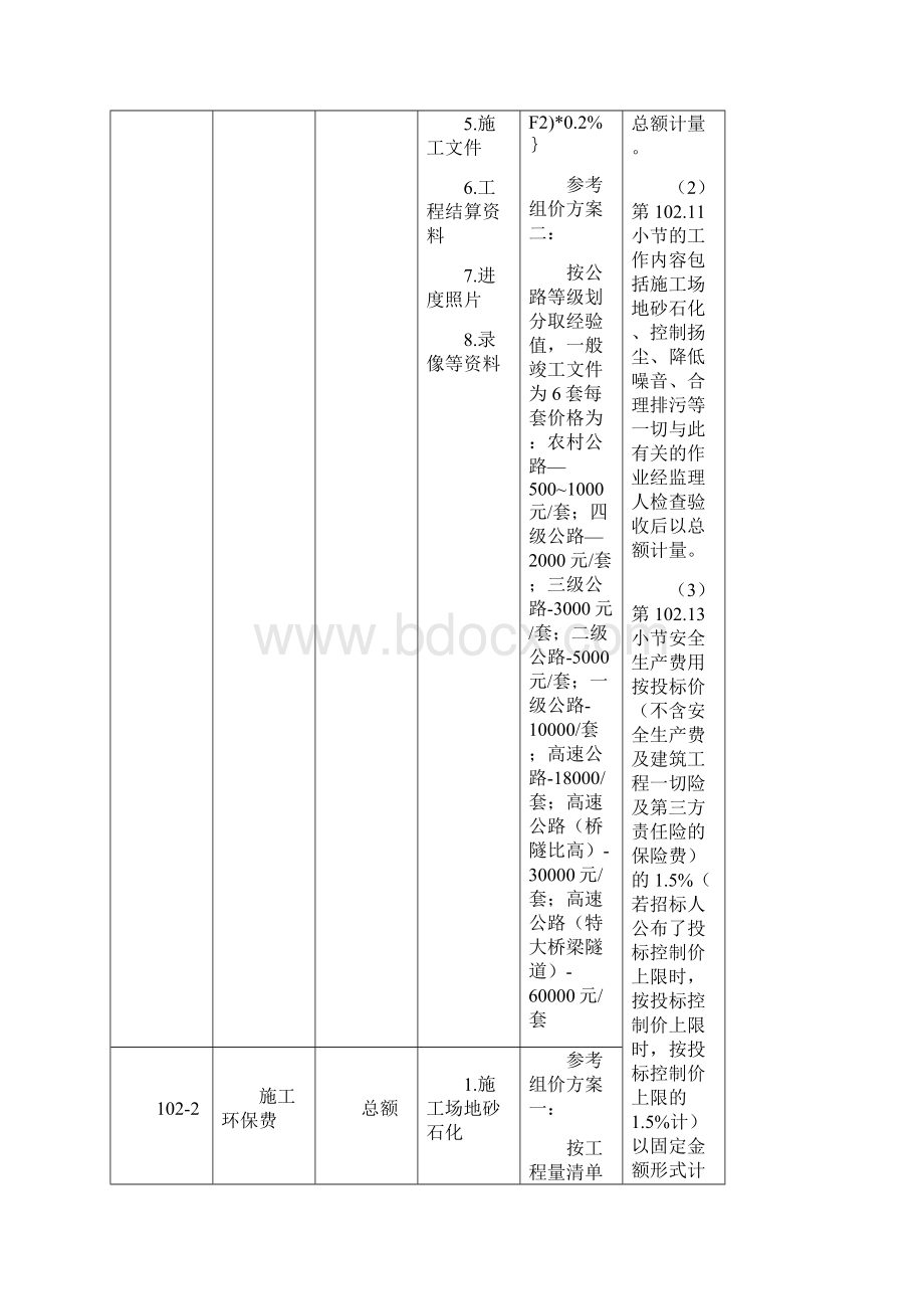 公路工程工程量清单解析及计量支付.docx_第3页