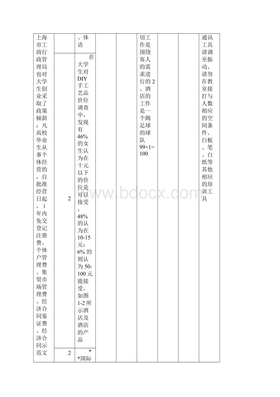 酒店客房培训计划内容汇编.docx_第3页