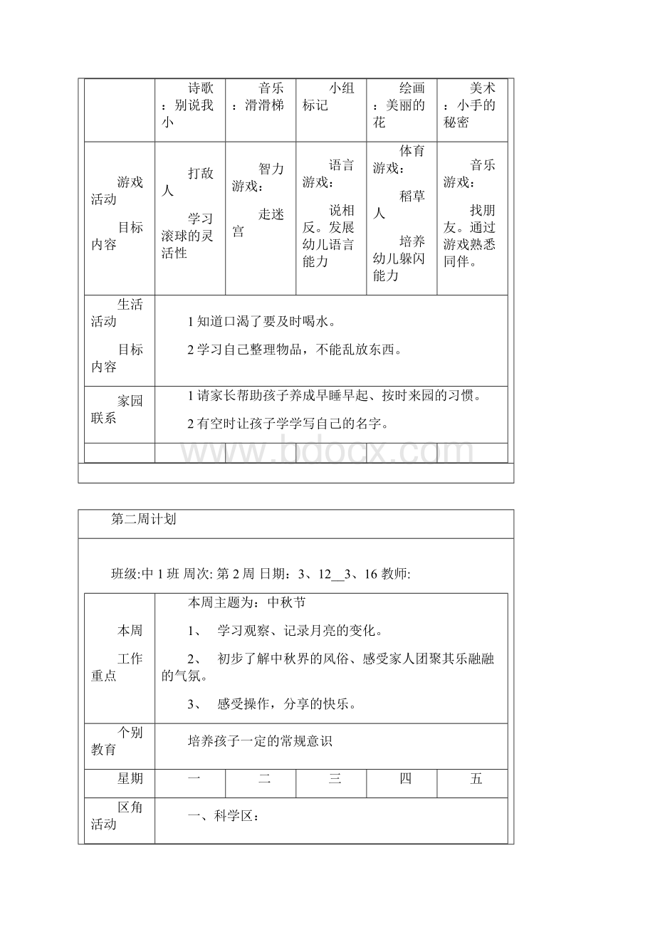 幼儿园周工作计划表1.docx_第2页