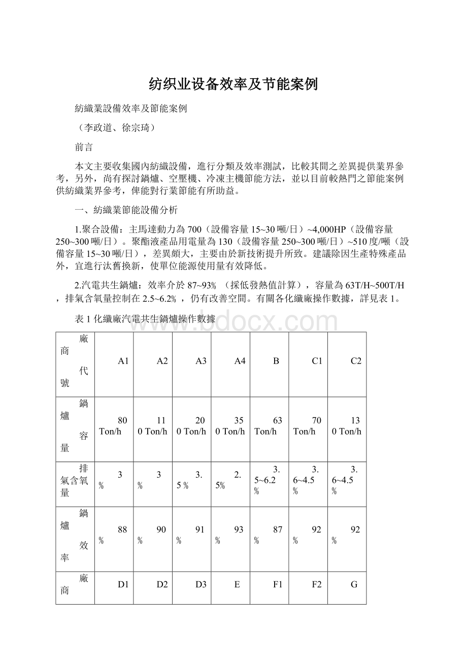 纺织业设备效率及节能案例.docx_第1页