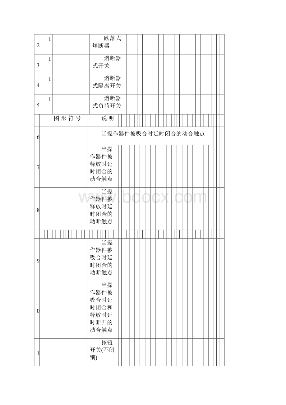 电路符号大全完整版Word文档格式.docx_第2页