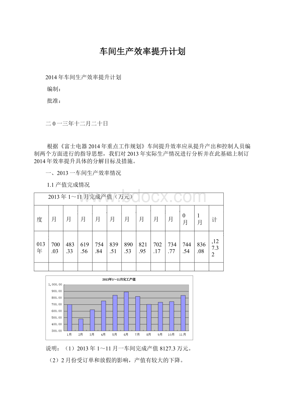 车间生产效率提升计划.docx