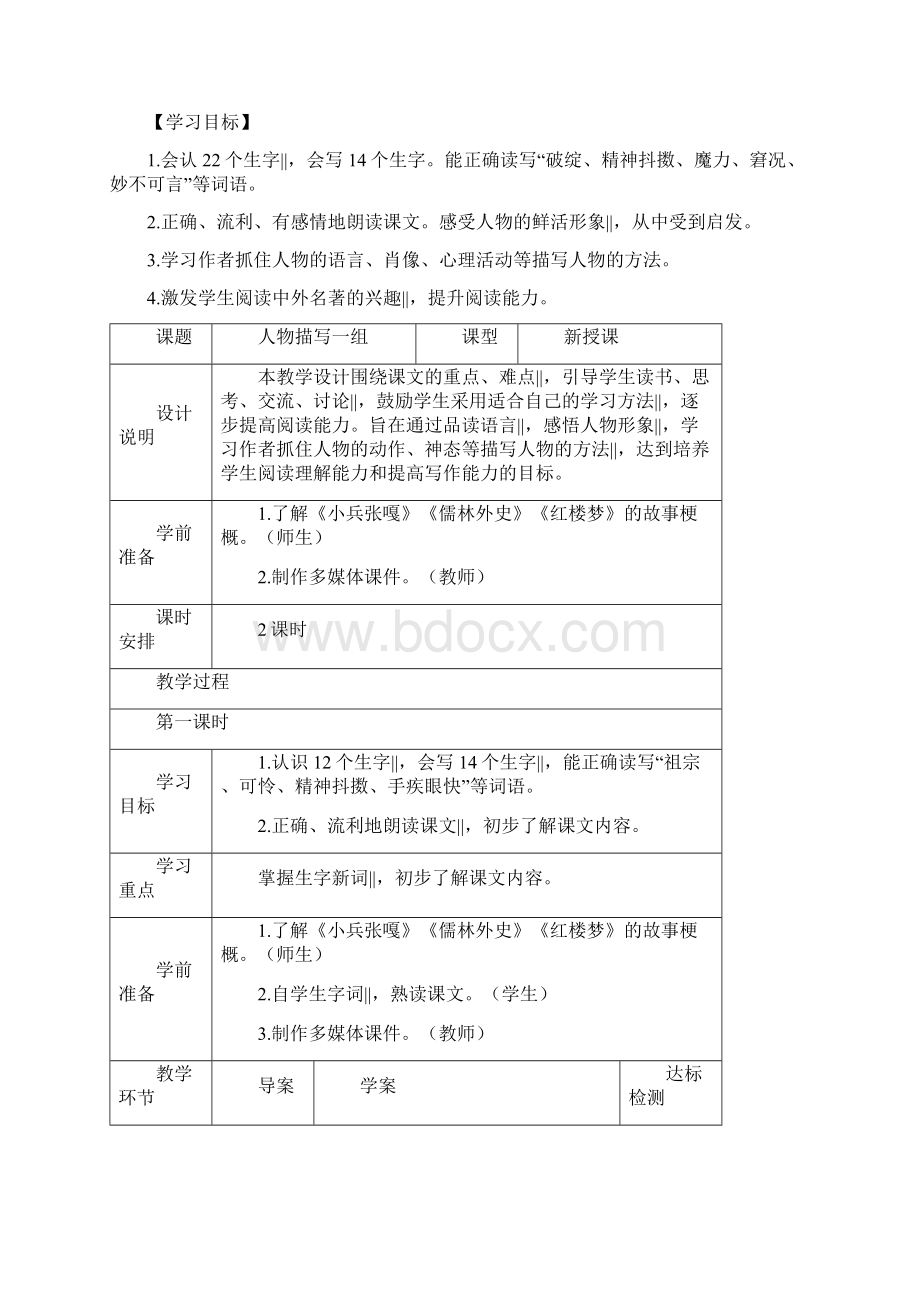 五年级下册语文导学案22 人物描写一组人教新课标无答案.docx_第2页