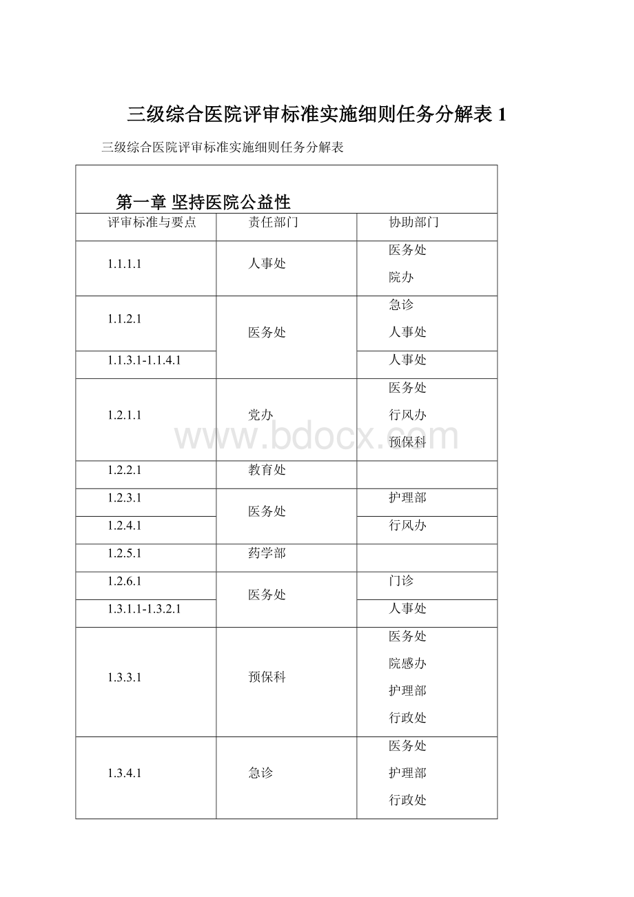 三级综合医院评审标准实施细则任务分解表1Word下载.docx_第1页