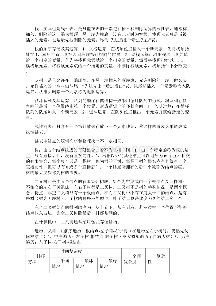 二级C语言公共基础知识复习与配套选择题.docx_第2页