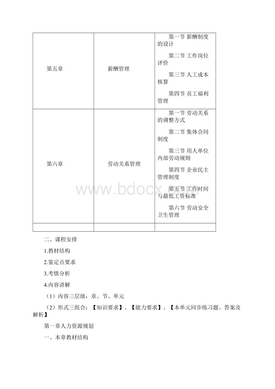 人力资源管理专业知识第一章Word文档格式.docx_第2页