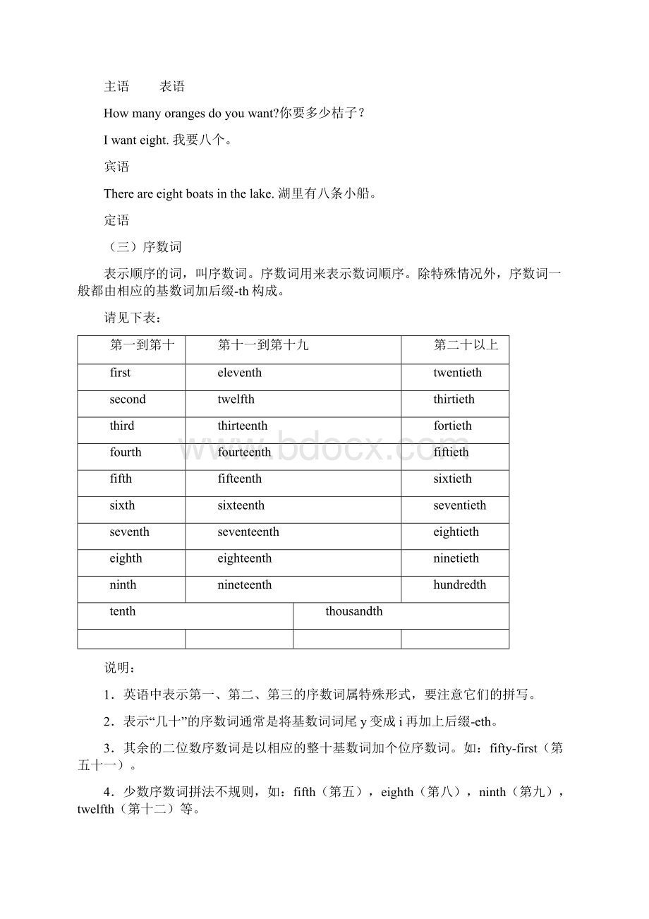 初中英语语法大全2Word文档格式.docx_第3页